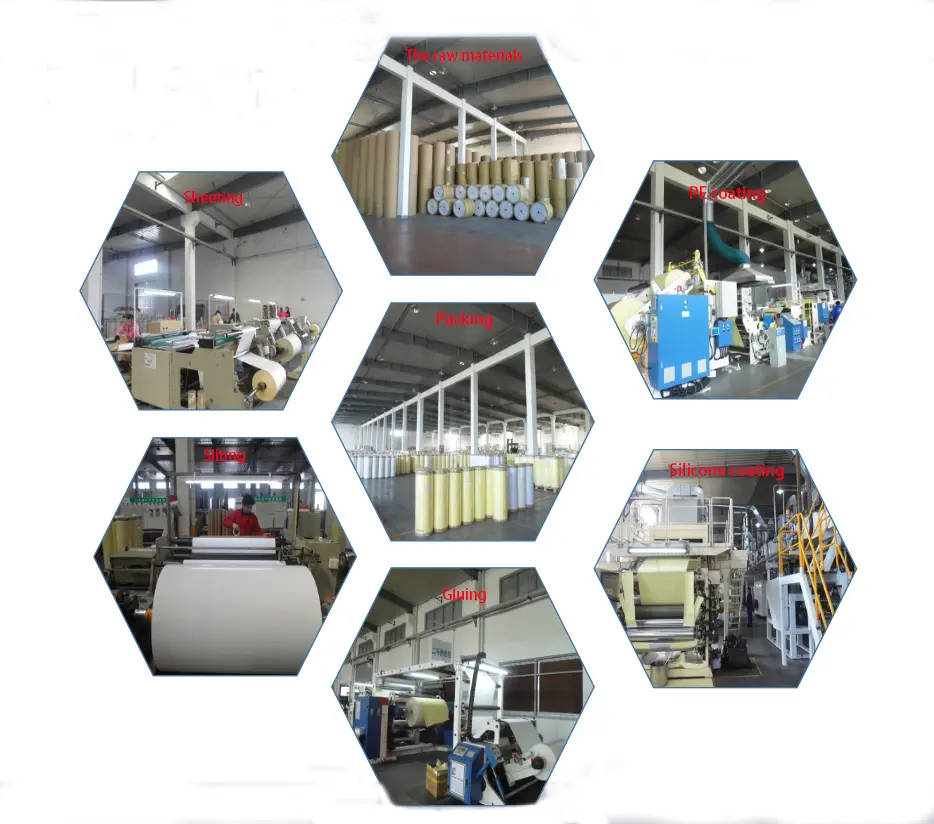 Pp Static Film Transparent Writing Decorative